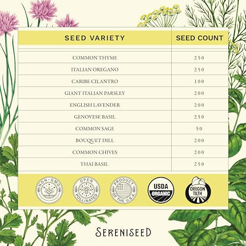 Sereniseed Certified Organic Herb Seeds (10-Pack) – Non GMO, Heirloom – Seed Starting Video - Basil, Cilantro, Oregano, Thyme, Parsley, Lavender, Chives, Sage, Dill Seeds for Indoor & Outdoor Planting