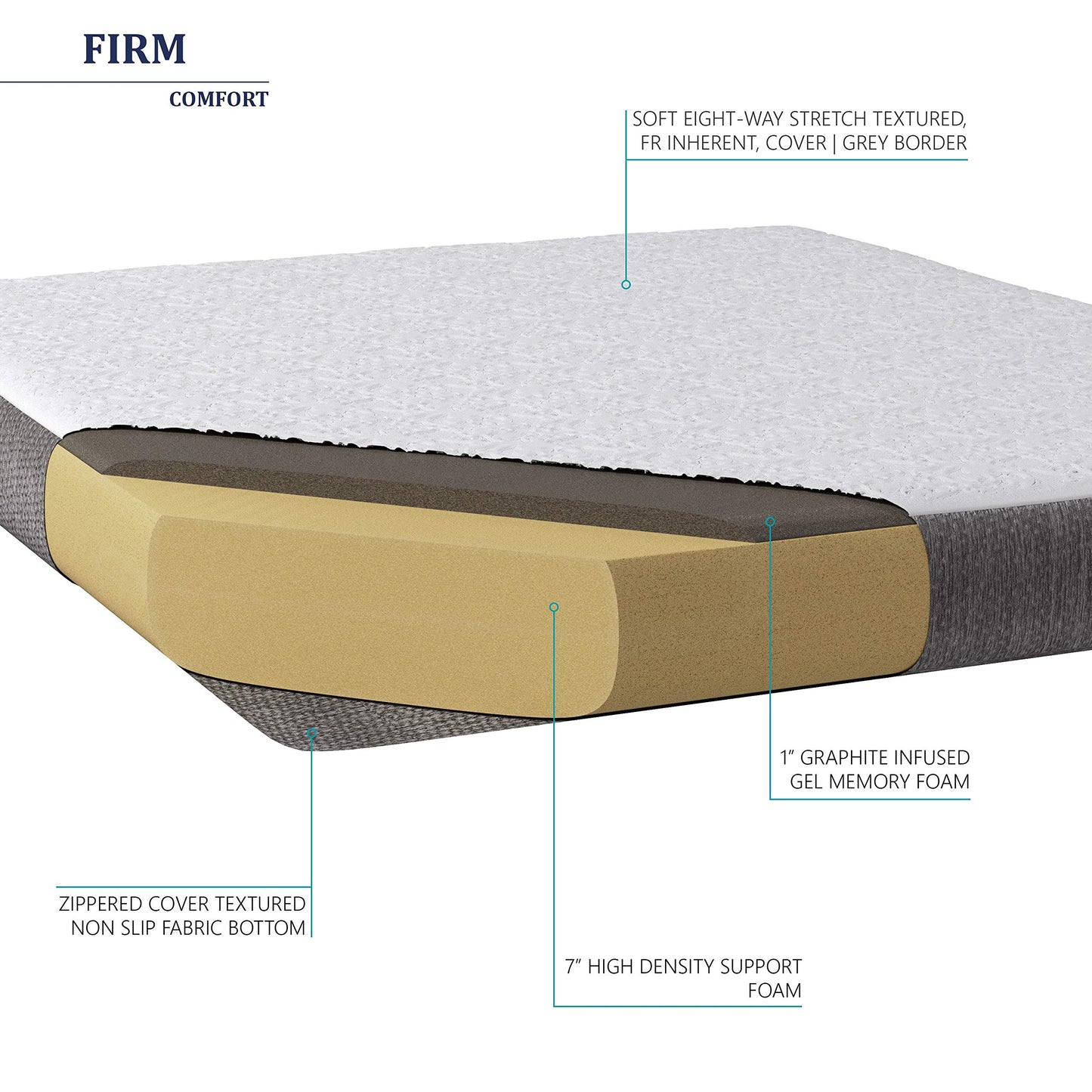Travel Happy New Item 6 INCH (54x80) Graphite Gel Memory Foam Mattress for Medium Firm Comfort with A Premium 8-Way Stretch Cover for More Luxurious Comfort (Full XL)