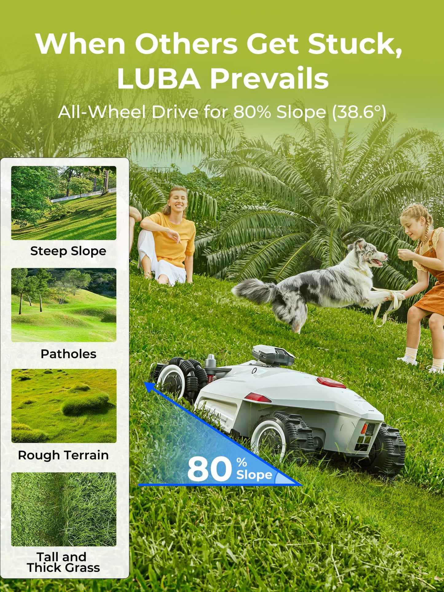 LUBA 2 AWD 10000H Robot Lawn Mower, Perimeter Wire Free Vision Robotic Lawnmower for 2.5 Acres Lawn, Cut Height 2.2"-4.0", 80% Slope, APP Control Compatible with Alexa, All-Wheel Drive, Anti-Theft